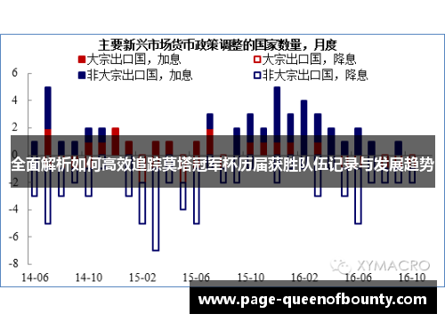 全面解析如何高效追踪莫塔冠军杯历届获胜队伍记录与发展趋势