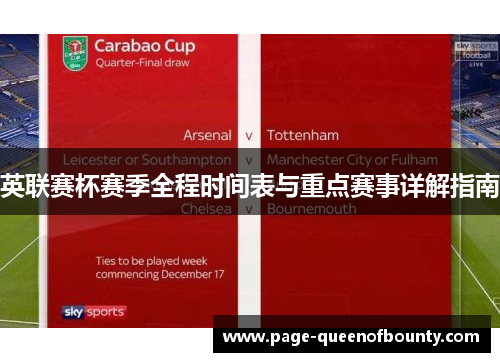 英联赛杯赛季全程时间表与重点赛事详解指南