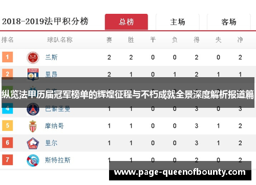纵览法甲历届冠军榜单的辉煌征程与不朽成就全景深度解析报道篇