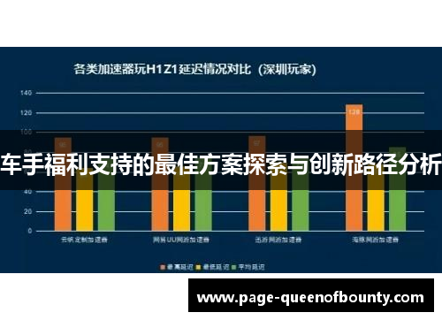 车手福利支持的最佳方案探索与创新路径分析