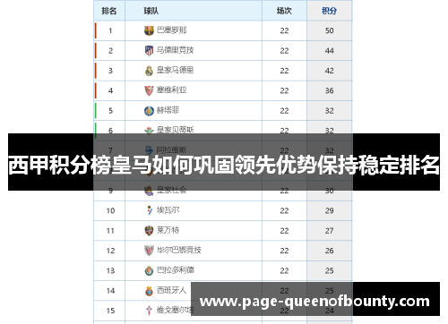 西甲积分榜皇马如何巩固领先优势保持稳定排名