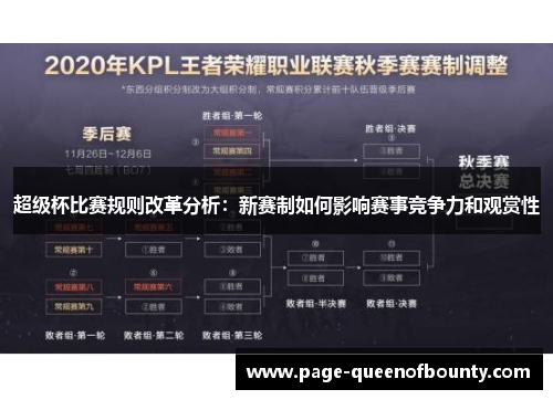 超级杯比赛规则改革分析：新赛制如何影响赛事竞争力和观赏性